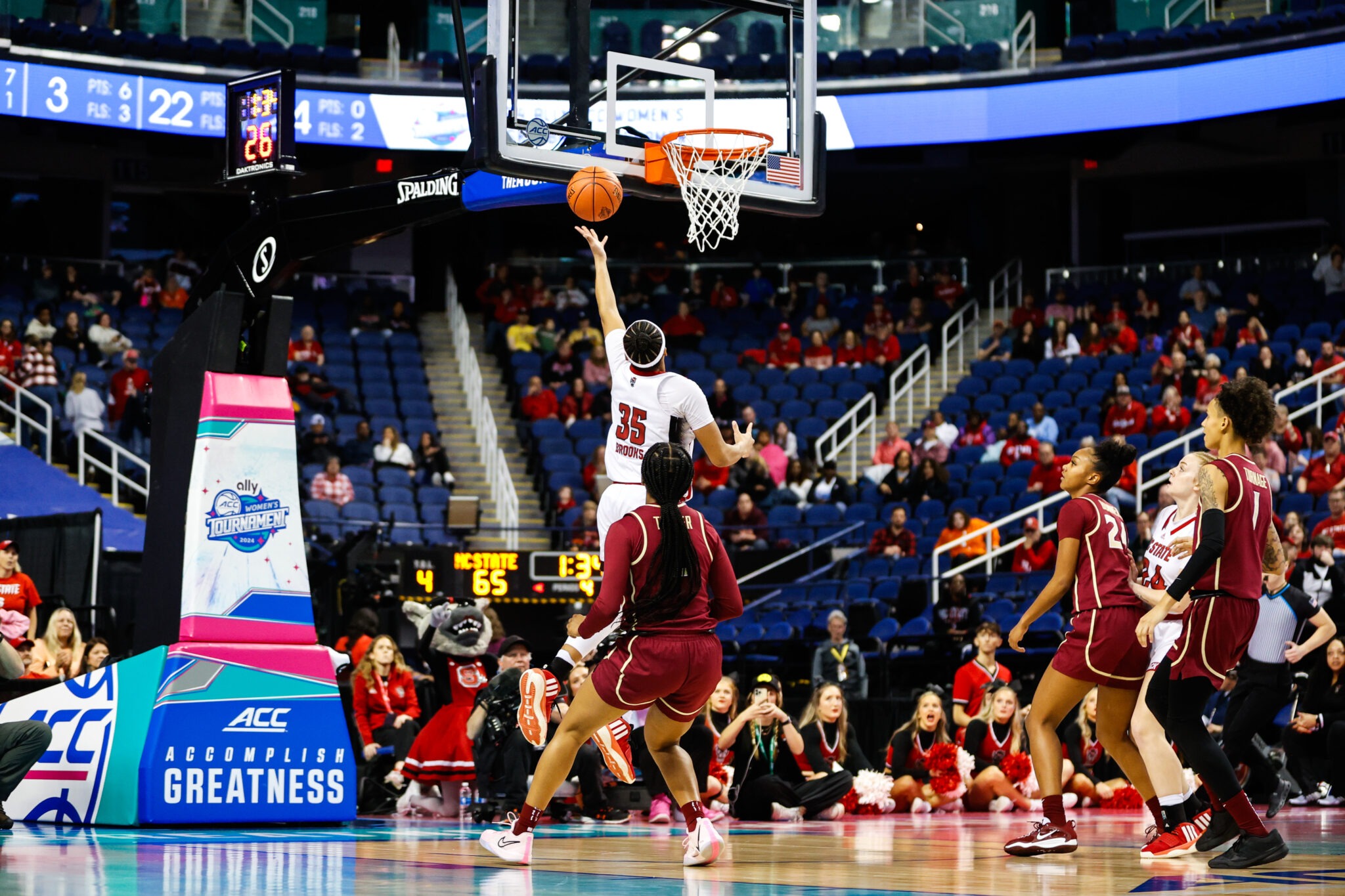 Practice Opportunity: North Carolina, Greensboro