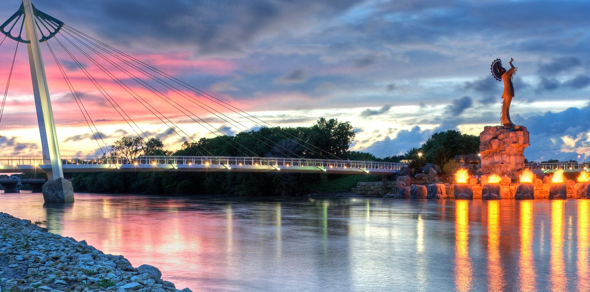 Practice Opportunity: Kansas, Sedgwick County